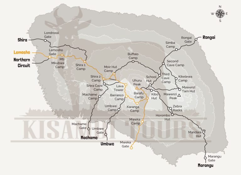best recommended Kilimanjaro hiking trails