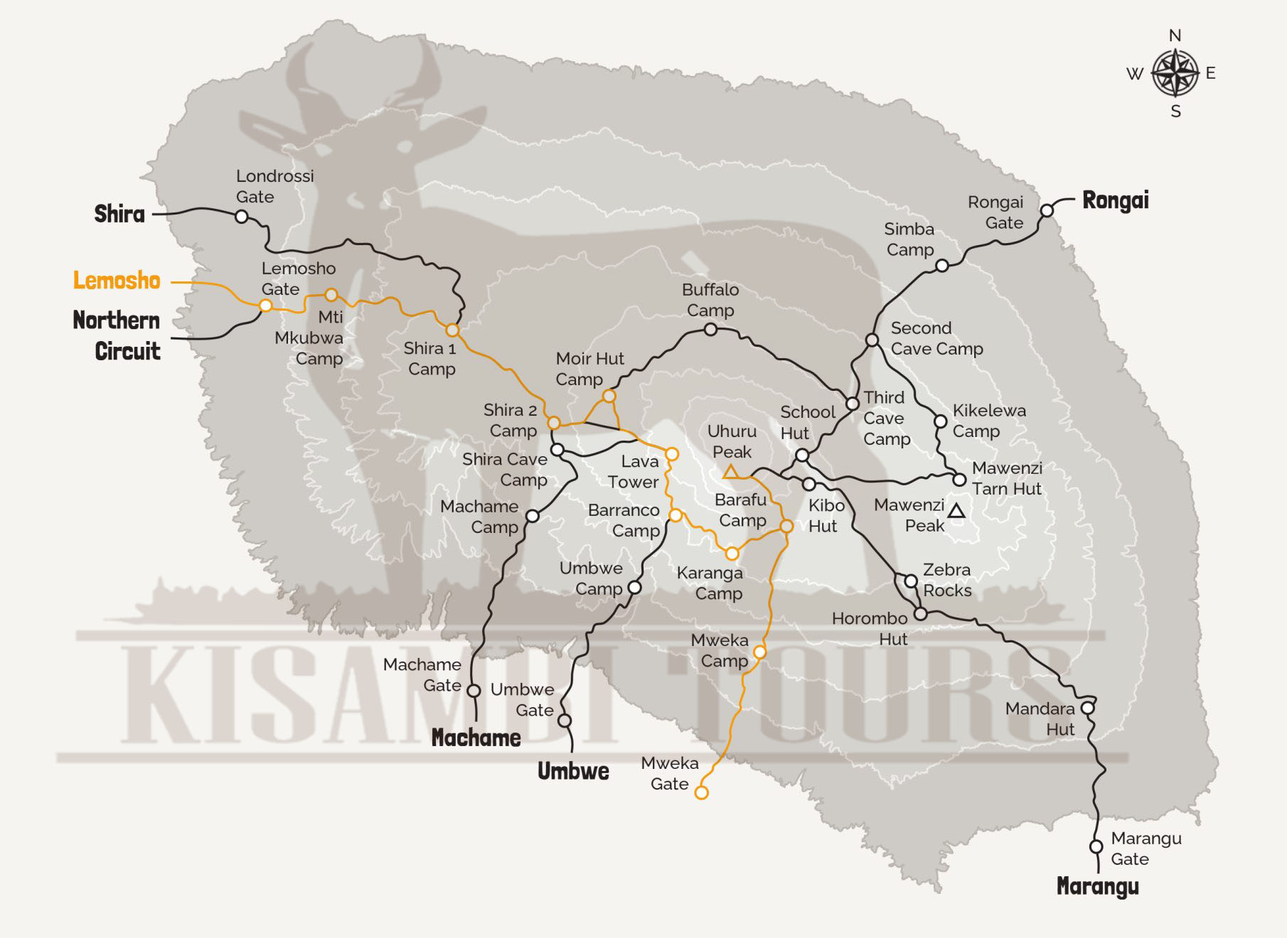 best recommended Kilimanjaro hiking trails