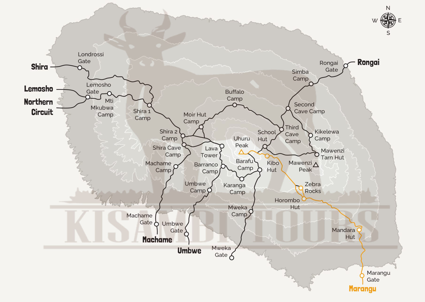 best recommended Kilimanjaro hiking trails