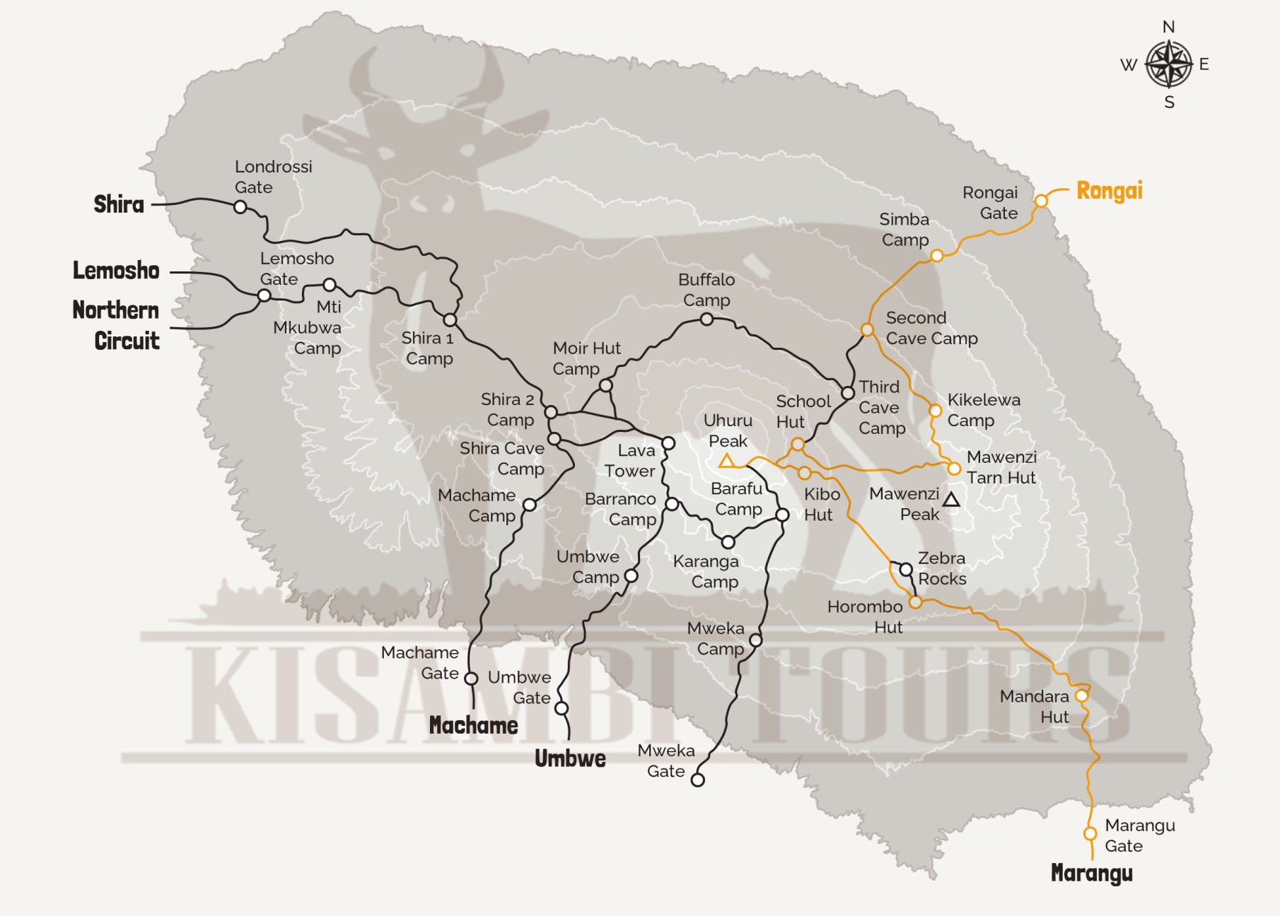 best recommended Kilimanjaro hiking trails