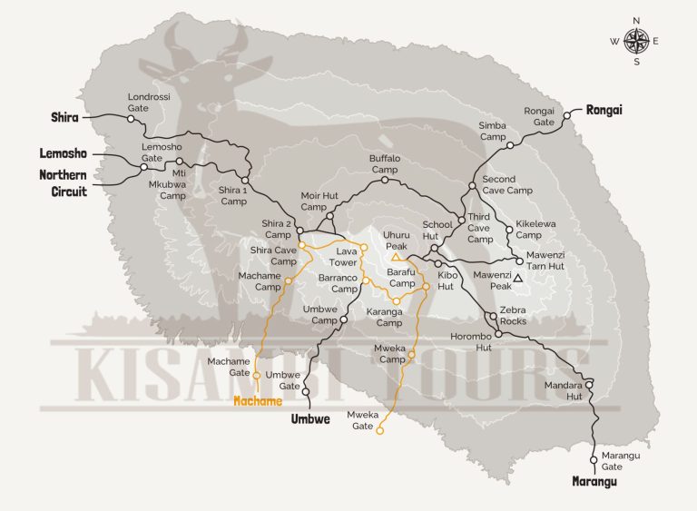 best recommended Kilimanjaro hiking trails