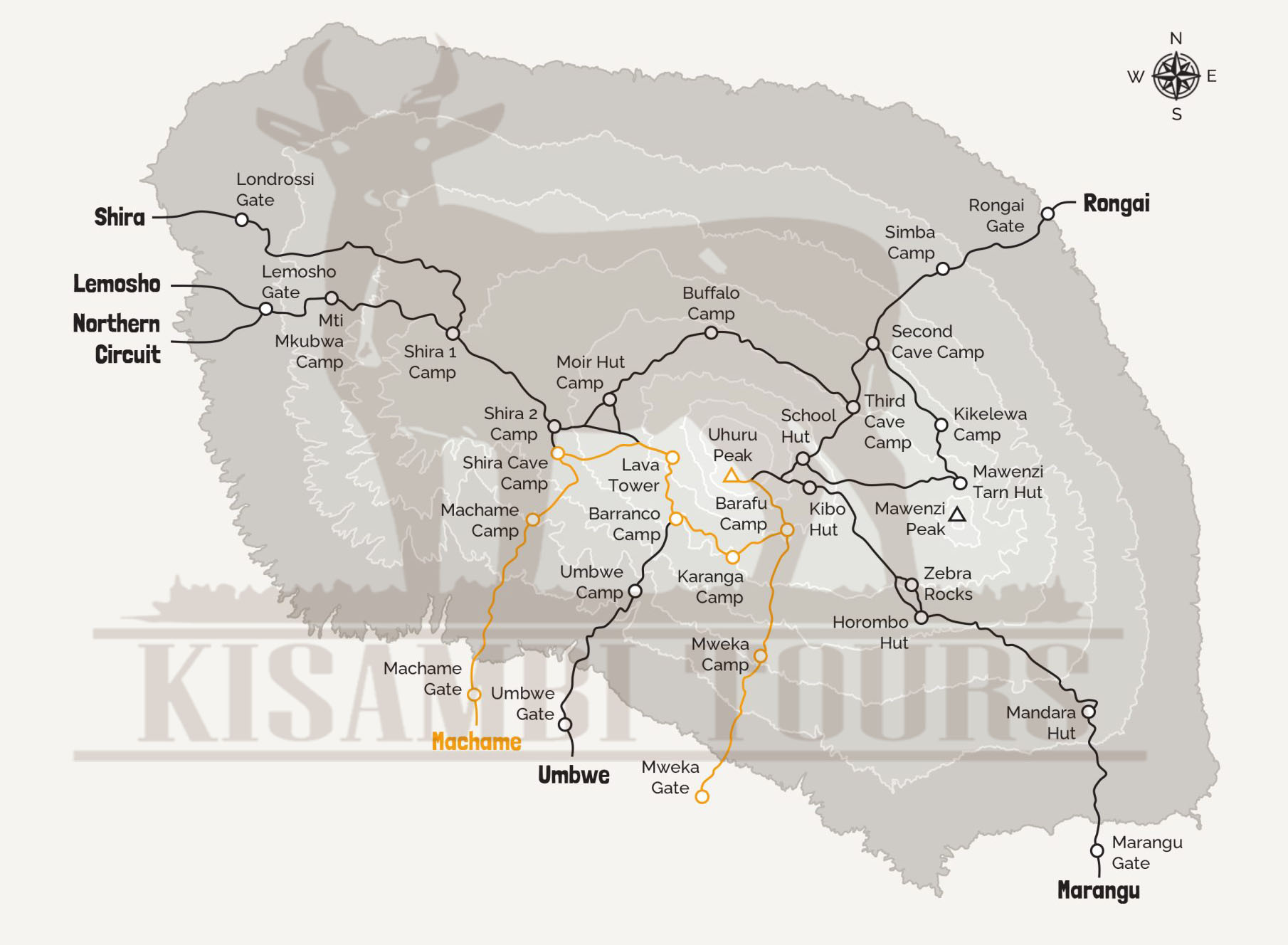 best recommended Kilimanjaro hiking trails